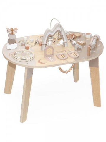 Label label activity table nougat 6